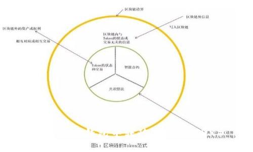 思考  
如何在TP钱包中转移波场币（TRX）