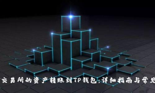 如何将ZT交易所的资产转账到TP钱包：详细指南与常见问题解答