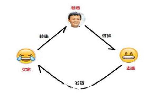 
如何安全购买区块链加密货币：全面指南
