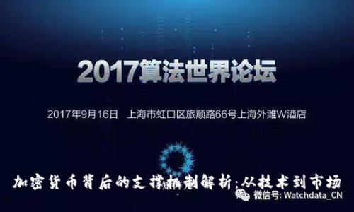 加密货币背后的支撑机制解析：从技术到市场