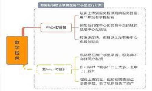 全面解析RSA数字货币加密系统及其应用