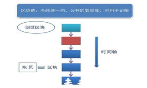 
美国加密货币的未来目标与发展趋势