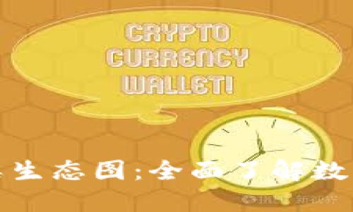 加密货币分类生态图：全面了解数字货币的世界