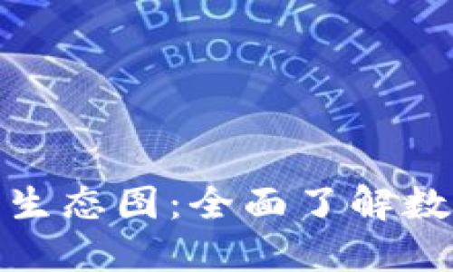 加密货币分类生态图：全面了解数字货币的世界