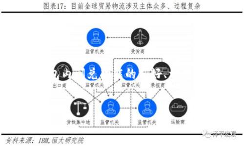 为了满足您的需求，我将为您创建一个有关TP钱包内闪兑功能的友好、相关关键词和详细的内容结构。以下是您的请求内容。


TP钱包闪兑功能详解：快速安全的数字资产交换