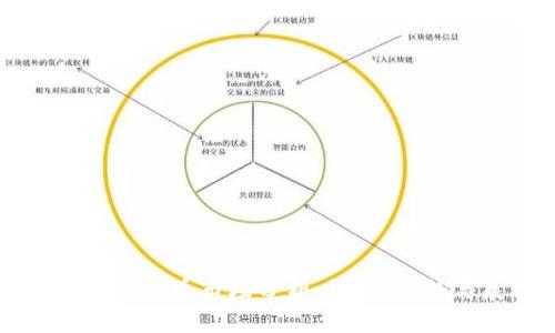 南非加密货币市场分析：数量、趋势与展望