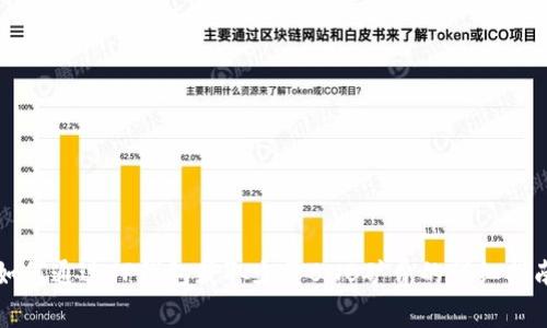 如何通过TP钱包获取少量BNB矿费的详细指南
