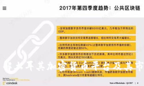 深入了解土耳其加密货币平台及其市场潜力