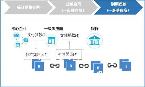 思考一个并且最接近用户搜索需求的

TP钱包跨链转账未收到的原因及解决方法