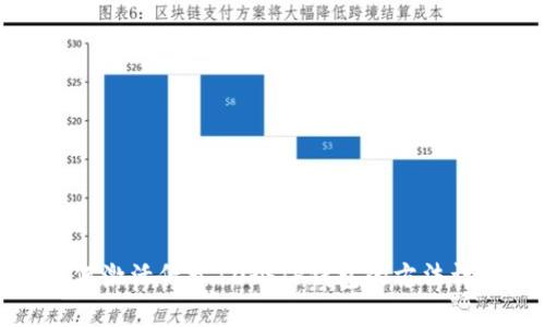 如何激活低于10个TP钱包的方法详解