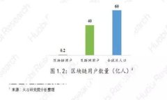 如何将火币交易所的EOS提取到TP钱包的详细指南