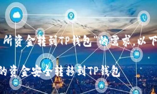 了解您对“OK交易所资金转到TP钱包”的需求，以下是和相关关键词：

如何将OK交易所的资金安全转移到TP钱包