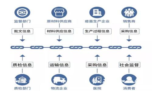 如何定义和分析加密货币价格走势：基础知识和实用指南