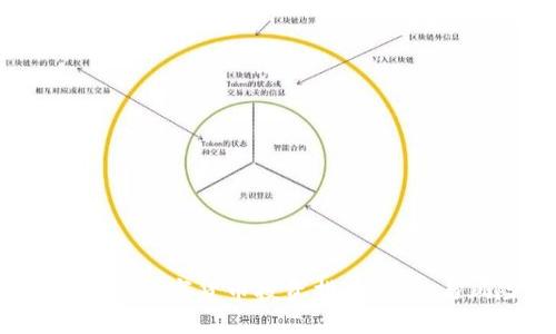 2023年加密数字货币投资指南：机会与风险分析