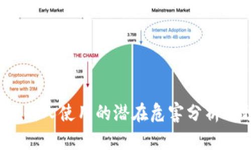 t p钱包给别人使用的潜在危害分析与预防措施