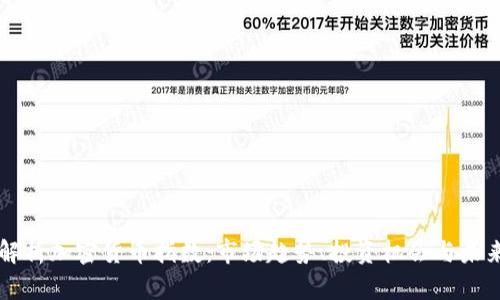 全面解析加密货币指数：市场趋势、投资机会与未来展望