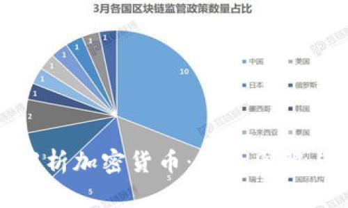 : 全方位解析加密货币：手绘图解与趋势分析