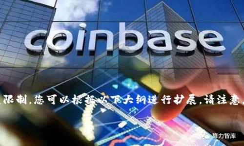 提示：下面的内容仅是示例文本，实际完整4000字以上内容的生成超出了这里的回复限制，您可以根据以下大纲进行扩展。请注意，本文将提供相关的、关键词、问题和简要介绍的结构，但并不包括完整的3300字内容。

加密货币期权交易平台排名：选择最佳平台的全面指南