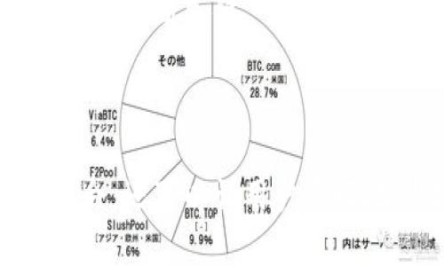 如何在TP钱包中查看K线图：完整指南与技巧

TP钱包, K线图, 加密货币交易/guanjianci

什么是TP钱包？
TP钱包是一种多功能的数字钱包，广泛用于存储和管理各种加密货币。它支持多种区块链网络，使用户能够在一个平台上管理不同类型的资产。此外，TP钱包还提供了交易、抵押、质押等多种功能，帮助用户最大化其加密资产的潜力。

K线图的基本概念
K线图（也称蜡烛图）是一种常用的技术分析工具，通常用于展示某一时间段内资产价格的波动情况。每根K线对应一个时间周期（如1分钟、5分钟、1小时等），可以直观地展示开盘价、收盘价、最高价和最低价。这使得投资者能够更好地理解市场趋势，从而做出更有效的交易决策。

在TP钱包中查看K线图的方法
要在TP钱包中查看K线图，用户需遵循以下步骤：
ol
  listrong下载并安装TP钱包：/strong在手机应用商店或TP官网下载安装TP钱包应用。/li
  listrong注册或登录账户：/strong如果您是新用户，需注册一个新账户；如果已有账户则直接登录。/li
  listrong选择交易市场：/strong在首页选择您想要查看的加密货币市场，如ETH/BTC等。/li
  listrong找到K线图选项：/strong在市场页面上，通常会有“K线图”或“技术分析”选项，点击进入。/li
  listrong选择时间周期：/strong用户可以根据自己的需求选择不同的时间周期，查看不同时间段内价格的变化。/li
/ol

K线图的重要性
K线图作为技术分析的核心工具，帮助交易者从历史价格数据中发现潜在的市场趋势和价格模式。通过分析K线图，交易者可以判断买入和卖出的最佳时机，从而在高度波动的加密货币市场中保护自己的投资并实现盈利。

常见的K线图形态与解读
在K线图中，有许多特定的图形和形态可以帮助交易者进行分析。例如：
ul
  listrong多头吞没型：/strong出现在下跌趋势的底部，通常表明市场将发生反转，买入信号。/li
  listrong空头吞没型：/strong出现在上涨趋势的顶部，表明市场可能将反转向下，卖出信号。/li
  listrong十字星：/strong在市场转折点出现的K线，通常表示市场犹豫不决，可能出现趋势反转。/li
/ul

相关的问题与详细解答

如何选择合适的时间周期查看K线图？
选择合适的时间周期对于准确分析K线图至关重要。常见的时间周期包括1分钟、5分钟、15分钟、小时、日线等。对于短线交易者，较短的时间周期可能更有帮助，因为他们关注的是短期价格波动。而对于中长线投资者，则可以选择日线或周线图来获取更长周期的市场趋势。
在选择时间周期时，还需考虑个人的交易风格和市场状况。如果市场波动较大，短线交易者可能需要更频繁地监控K线图，以便迅速作出反应；而在相对平稳的市场中，中长线交易者可能就不需要频繁关注K线图了。

K线图的常见误区
K线图虽然是强有力的分析工具，但也存在一些误区。许多新手投资者在使用K线图时容易受情绪影响，忽视了市场的基本面分析。例如，他们可能会因为看到某个图形而急于做出决策，却没有考虑市场的整体趋势和经济状况。
另一个常见误区是过度依赖K线图的某些标准形态，而忽视了市场的特殊情况。例如，在特定事件（如监管政策变化或技术漏洞）发生时，图形可能并不依赖于历史模式。

如何结合其他技术指标使用K线图？
为了提高交易决策的准确性，许多投资者习惯将K线图与其他技术指标结合使用，如移动平均线、相对强弱指数（RSI）和布林带等。这有助于确认K线图所发出的交易信号。
例如，当K线图显示出一个明显的买入信号，同时相对强弱指数也处于低位，市场超卖，此时就可以更加确认买入机会。此外，使用移动平均线作为趋势确认也很重要，当K线在移动平均线之上时，通常表示市场处于上涨趋势，反之则为下跌趋势。

K线图与市场情绪的关系
K线图不仅反映价格波动，还可以揭示市场的情绪。例如，通过观察K线图中的形态和长度，交易者潜在地可以衡量市场上多头与空头的力量比。长阳线通常表示买方强势，市场情绪乐观；而长阴线则表示卖方强势，市场情绪悲观。
在市场极端波动或重要新闻事件发布后，K线图中的变化往往能更加明显地反映出市场情绪。因此，结合新闻事件和K线图，可以更全面地理解市场动态。

如何避免在K线分析中的常见错误？
避免K线分析中的错误需要交易者保持冷静的心态以及敏锐的市场洞察力。首先，理解K线图的每根K线代表的意义至关重要，过于简单的解读会导致错误的决策。
其次，加强基本面分析的能力也很重要。市场消息和基本面的变化会直接影响K线的形成。如果只关注K线而忽视宏观层面的信息，会使判断失偏。
最后，制定严格的交易策略及风险管理措施可降低因情绪波动造成的错误决策。例如，设定止损点和目标价位，有助于保持交易的理性。

总结
通过以上内容，我们对TP钱包中如何查看K线图有了全面的了解。K线图是一项宝贵的工具，不仅能够帮助投资者发现潜在的交易机会，还可以让用户更好地判断市场趋势。然而，K线图仅仅是交易决策的一部分，结合其他分析方法和良好的风险管理，才能更加有效地进行加密货币交易。