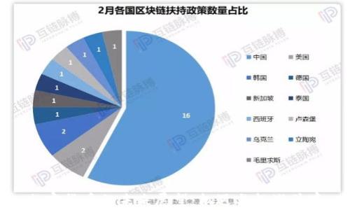 
加密货币的未来展望：机遇与挑战并存