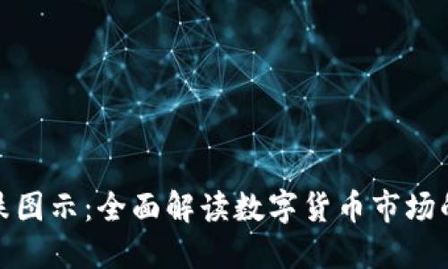 加密货币涨跌图示：全面解读数字货币市场的趋势与波动