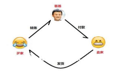 深入探讨GS加密货币：前景、技术及投资策略