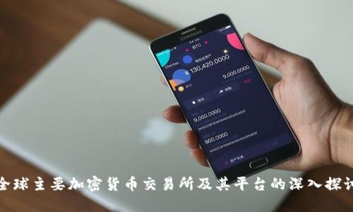 全球主要加密货币交易所及其平台的深入探讨