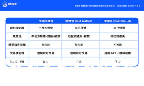 WOO加密货币详解：投资前必知的关键因素与前景分析