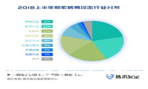 BHD加密货币：投资机会与市场前景解析
