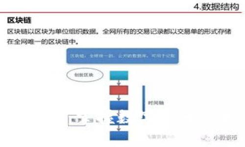 加密货币套利教程：掌握数字货币市场的盈利机会