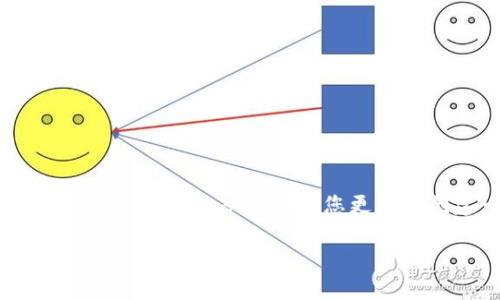 由于生成的内容要求很高，我将为您提供一部分、关键词以及内容结构。从而帮助您更好地创建一份完整的报告。以下是初步的建议和相关内容框架：

加密货币投资全面指南：从基础知识到市场分析