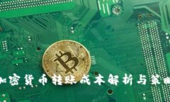 加密货币转账成本解析与策略