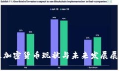 乌克兰加密货币现状与未来发展展望解析