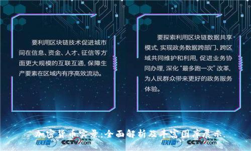  加密货币实录：全面解析及丰富图库展示