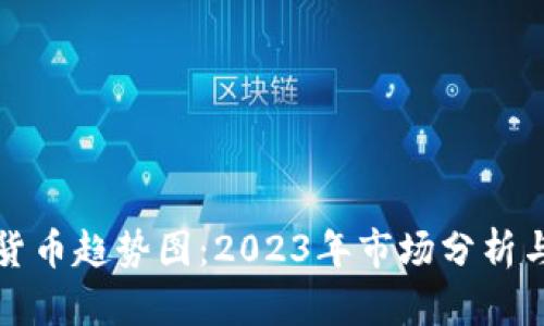 数字加密货币趋势图：2023年市场分析与未来展望
