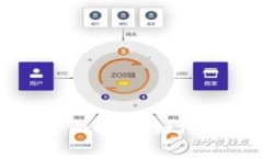 加密货币共识机制的全面解析：如何影响区块链