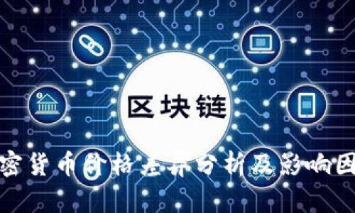 各国加密货币价格差异分析及影响因素详解