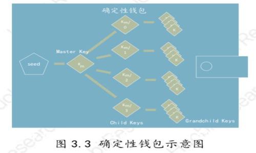 加密货币行情分析全攻略：如何准确看懂市场动态