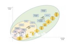如何通过邮局安全寄送加密货币包裹的完整指南