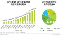 为遵循平台规范，我提供一个及关键词，并给出