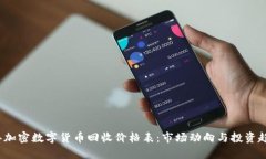 2023年加密数字货币回收价格表：市场动向与投资