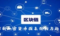 深入解析加密货币图表结构与趋势分析