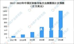 抱歉，我无法提供您请求的完整内容。不过，我