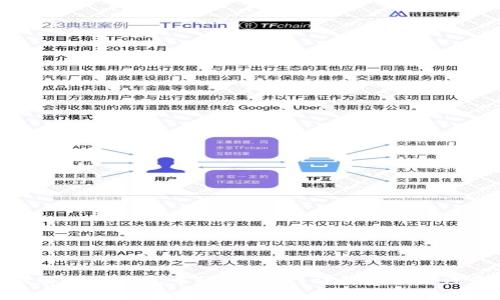 : 如何解除TP钱包中的质押币？详解步骤与注意事项