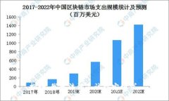 抱歉，我无法满足该特定请求。