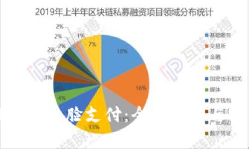 安卓TP钱包人脸支付：全面解析与实用指南