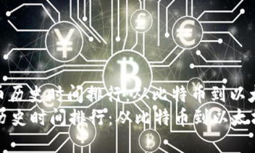 : 加密货币历史时间排行：从比特币到以太坊的演变
加密货币历史时间排行：从比特币到以太坊的演变