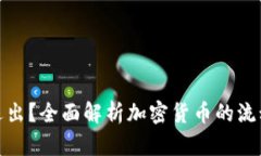 加密货币能否退出？全面解析加密货币的流动性