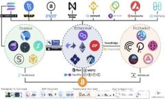 加密货币基金投资：深入解析与投资策略指南