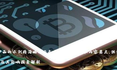 由于内容字数要求较长，下面的示例将简略表示各个部分的框架和内容要点，供你进行扩展和进一步编辑。

加密货币波动的真正含义及其影响因素解析